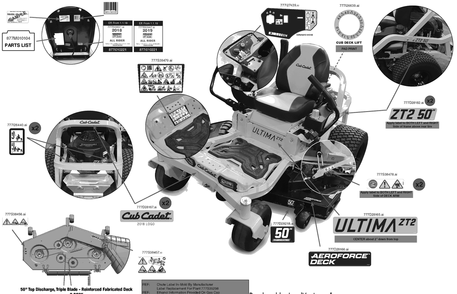 Label Map Diagram and Parts List for ZT2-50KW (17RIEACO010)(2019) Cub Cadet Lawn Tractor